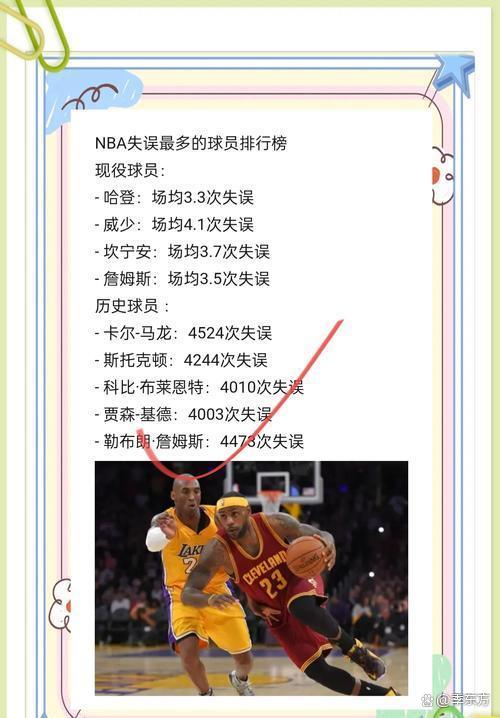 关于NBA季后赛赛程吃紧，马赛今夜队长鼓劲，悬念犹存，轮换策略成焦点的信息-九游正版游戏